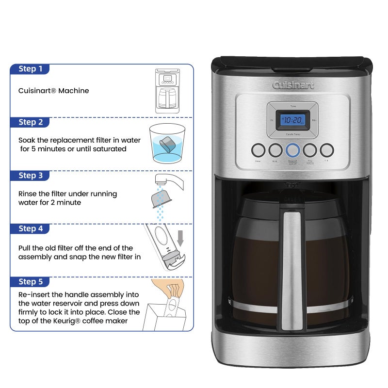 Possiave Replacement Charcoal Water Filters -Removes Chlorine, odors, and others impurities from Water -Better Tasting Coffee-for Cuisinart Coffee Machines- Set of 24 pack - Image 5